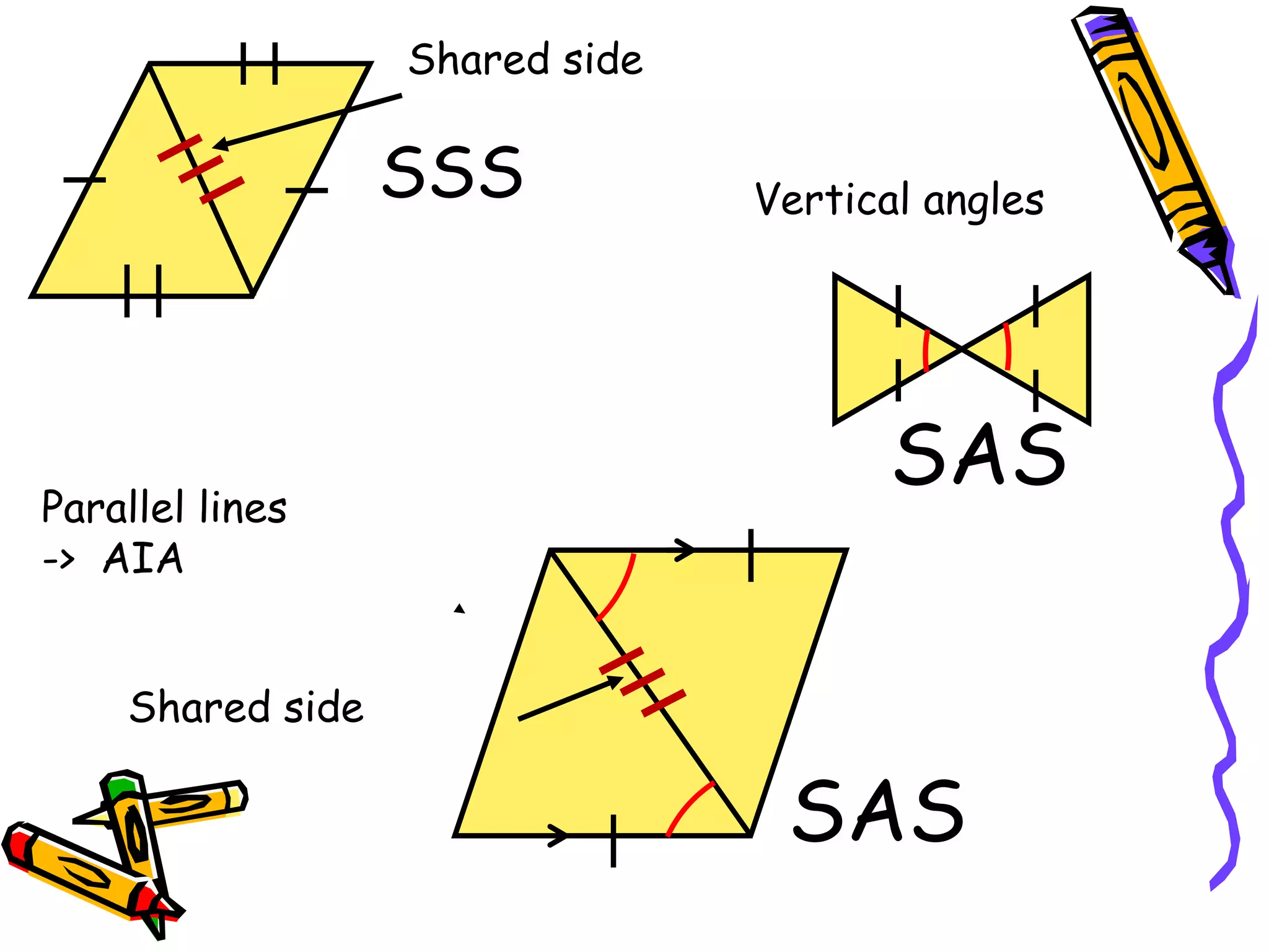 Shared side
Parallel lines
-> AIA
Shared side
Vertical angles
SAS
SAS
SSS
 