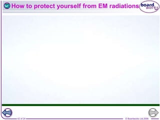 © Boardworks Ltd 2006
42 of 24
How to protect yourself from EM radiations
 