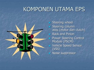 KOMPONEN UTAMA EPS
 Steering wheel
 Steering column
assy.(motor dan clutch)
 Rack and Pinion
 Power Steering Control
M...