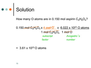 15
Solution
How many O atoms are in 0.150 mol aspirin C9H8O4?
0.150 mol C9H8O4 x 4 mol O x 6.022 x 1023 O atoms
1 mol C9H8O4 1 mol O
subscript Avogadro’s
factor number
= 3.61 x 1023 O atoms
 