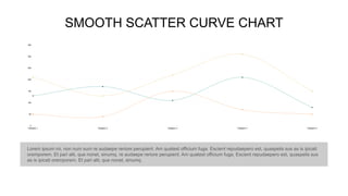 Smooth Scatter Graph 10. Charts, Data Distribution.pptx