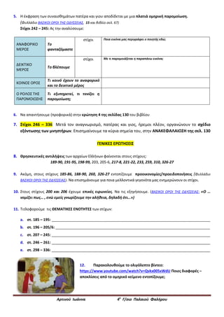 Αρτινού Ιωάννα 4ο
Γ/σιο Παλαιού Φαλήρου
5. Η έκφραση των συναισθημάτων πατέρα και γιου αποδίδεται με μια πλατιά ομηρική παρομοίωση.
(Φυλλάδιο ΒΑΣΙΚΟΙ ΟΡΟΙ ΤΗΣ ΟΔΥΣΣΕΙΑΣ, 15 και βιβλίο σελ. 67)
Στίχοι 242 – 245: Ας την αναλύσουμε:
ΑΝΑΦΟΡΙΚΟ
ΜΕΡΟΣ
Το
φανταζόμαστε
στίχοι Ποια εικόνα μας περιγράφει ο ποιητής εδώ;
ΔΕΙΚΤΙΚΟ
ΜΕΡΟΣ
Το βλέπουμε
στίχοι Με τι παρομοιάζεται η παραπάνω εικόνα;
ΚΟΙΝΟΣ ΟΡΟΣ
Τι κοινό έχουν το αναφορικό
και το δεικτικό μέρος
Ο ΡΟΛΟΣ ΤΗΣ
ΠΑΡΟΜΟΙΩΣΗΣ
Τι εξυπηρετεί, τι τονίζει η
παρομοίωση;
6. Να απαντήσουμε (προφορικά) στην ερώτηση 4 της σελίδας 130 του βιβλίου
7. Στίχοι 246 – 336 Μετά τον αναγνωρισμό, πατέρας και γιος, ήρεμοι πλέον, οργανώνουν το σχέδιο
εξόντωσης των μνηστήρων. Επισημαίνουμε τα κύρια σημεία του, στην ΑΝΑΚΕΦΑΛΑΙΩΣΗ της σελ. 130
ΓΕΝΙΚΕΣ ΕΡΩΤΗΣΕΙΣ
8. Θρησκευτικές αντιλήψεις των αρχαίων Ελλήνων φαίνονται στους στίχους:
189-90, 191-95, 198-99, 203, 205-6, 217-8, 221-22, 233, 259, 310, 326-27
9. Ακόμη, στους στίχους 185-86, 188-90, 260, 326-27 εντοπίζουμε προοικονομίες/προειδοποιήσεις (Φυλλάδιο
ΒΑΣΙΚΟΙ ΟΡΟΙ ΤΗΣ ΟΔΥΣΣΕΙΑΣ). Να επισημάνουμε για ποια μελλοντικά γεγονότα μας ενημερώνουν οι στίχοι.
10. Στους στίχους 200 και 206 έχουμε επικές ειρωνείες. Να τις εξηγήσουμε. (ΒΑΣΙΚΟΙ ΟΡΟΙ ΤΗΣ ΟΔΥΣΣΕΙΑΣ: «Ο …
νομίζει πως… , ενώ εμείς γνωρίζουμε την αλήθεια, δηλαδή ότι…»)
11. Τιτλοφορούμε τις ΘΕΜΑΤΙΚΕΣ ΕΝΟΤΗΤΕΣ των στίχων:
a. στ. 185 – 195: _____________________________________________________________________________
b. στ. 196 – 205/6: ___________________________________________________________________________
c. στ. 207 – 245: _____________________________________________________________________________
d. στ. 246 – 261: _____________________________________________________________________________
e. στ. 298 – 336: _____________________________________________________________________________
12. Παρακολουθούμε το ολιγόλεπτο βίντεο:
https://www.youtube.com/watch?v=Qvkx005xWdU Ποιες διαφορές –
αποκλίσεις από το ομηρικό κείμενο εντοπίζουμε;
 