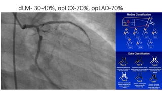 dLM- 30-40%, opLCX-70%, opLAD-70%
 