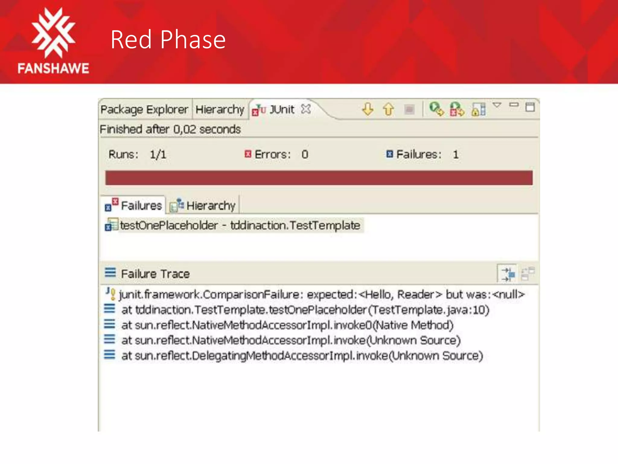Red Phase
 