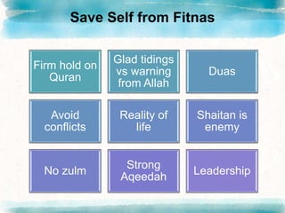 Save Self from Fitnas
Firm hold on
Quran
Glad tidings
vs warning
from Allah
Duas
Avoid
conflicts
Reality of
life
Shaitan is
enemy
No zulm
Strong
Aqeedah
Leadership
 