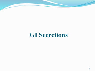 GI Secretions
25
 