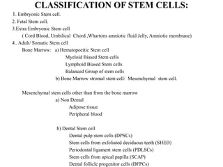 CLASSIFICATION OF STEM CELLS:
1. Embryonic Stem cell.
2. Fetal Stem cell.
3.Extra Embryonic Stem cell
( Cord Blood, Umbilical Chord ,Whartons amniotic fluid Jelly, Amniotic membrane)
4.. Adult/ Somatic Stem cell
Bone Marrow: a) Hematopoeitic Stem cell
Myeloid Biased Stem cells
Lymphoid Biased Stem cells
Balanced Group of stem cells
b) Bone Marrow stromal stem cell/ Mesenchymal stem cell.
Mesenchymal stem cells other than from the bone marrow
a) Non Dental
Adipose tissue
Peripheral blood
b) Dental Stem cell
Dental pulp stem cells (DPSCs)
Stem cells from exfoliated deciduous teeth (SHED)
Periodontal ligament stem cells (PDLSCs)
Stem cells from apical papilla (SCAP)
Dental follicle progenitor cells (DFPCs)
 