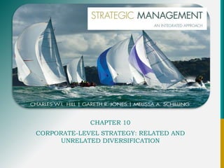 CHAPTER 10
CORPORATE-LEVEL STRATEGY: RELATED AND
UNRELATED DIVERSIFICATION
 