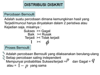 DISTRIBUSI DISKRIT
Percobaan Bernoulli
Adalah suatu percobaan dimana kemungkinan hasil yang
Terjadi/muncul hanya dinyatakan dalam 2 peristiwa atau
Kejadian saja, misalnya :
Sukses >< Gagal
Baik >< Rusak
Terjadi >< Tidak terjadi
Adalah percobaan Bernoulli yang dilaksanakan berulang-ulang
Proses Bernoulli
Setiap percobaan saling independent
Mempunyai probabilitas Sukses/terjadi = dan Gagal =
atau = yang sama
p q
><
1 
p

1
 