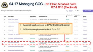 BEM Online CCC Submission System | PPTX