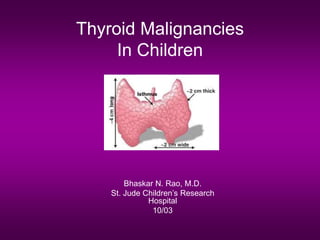Thyroid Malignancies
In Children
Bhaskar N. Rao, M.D.
St. Jude Children’s Research
Hospital
10/03
 