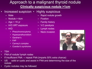 Approach to a malignant thyroid nodule
Clinically suspicious nodule >1cm
• Increased suspicion
– Male
– Nodule > 4cm
– Age < 15 yr
– H/O XRT exposure
– H/O
• Pheochromocytoma
• Hyperparathyroidism
• Gardner’s
• FAP
• Carney’s complex
• Cowden’s syndrome
• Highly suspicious
– Rapid nodule growth
– Fixation
– Family history
– V.C paralysis
– Lymph nodes
– Neck invasion
• TSH
• FNA of nodule/ lymph nodes
• If insufficient FNA → repeat FNA (imparts 50% extra chance)
• US solid or cystic and assist in FNA and determining the size of the
nodule
• Cystic nodules may be followed
 