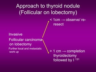 Approach to thyroid nodule
(Follicular on lobectomy)
Invasive
Follicular carcinoma
on lobectomy
Further local and metastatic
work up
< 1cm → observe/ re-
resect
> 1 cm → completion
thyroidectomy
followed by I 131
 