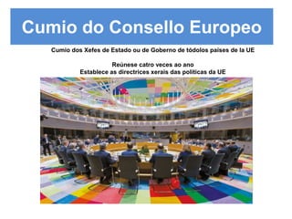 Cumio do Consello Europeo
Cumio dos Xefes de Estado ou de Goberno de tódolos países de la UE
Reúnese catro veces ao ano
Establece as directrices xerais das políticas da UE
 