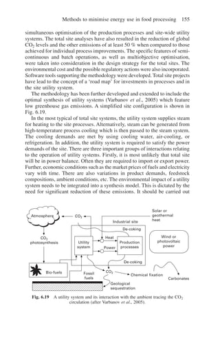 Methods to minimise energy use in food processing | PDF