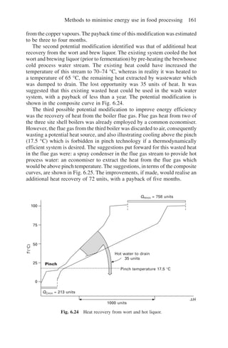 Methods to minimise energy use in food processing | PDF
