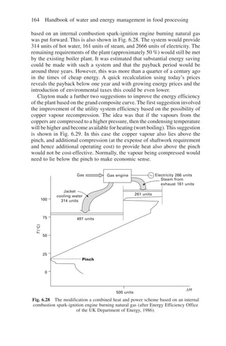 Methods to minimise energy use in food processing | PDF