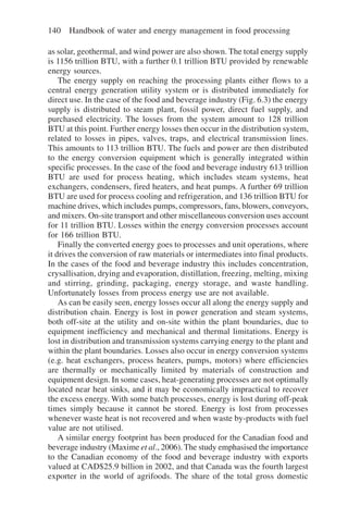 Methods to minimise energy use in food processing | PDF