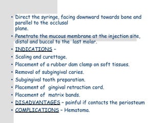 Parallel Indication 10. mandibular anesthesia.pptx