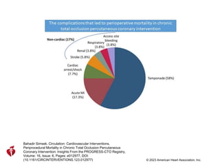 Bahadir Simsek. Circulation: Cardiovascular Interventions.
Periprocedural Mortality in Chronic Total Occlusion Percutaneous
Coronary Intervention: Insights From the PROGRESS-CTO Registry,
Volume: 16, Issue: 6, Pages: e012977, DOI:
(10.1161/CIRCINTERVENTIONS.123.012977) © 2023 American Heart Association, Inc.
 