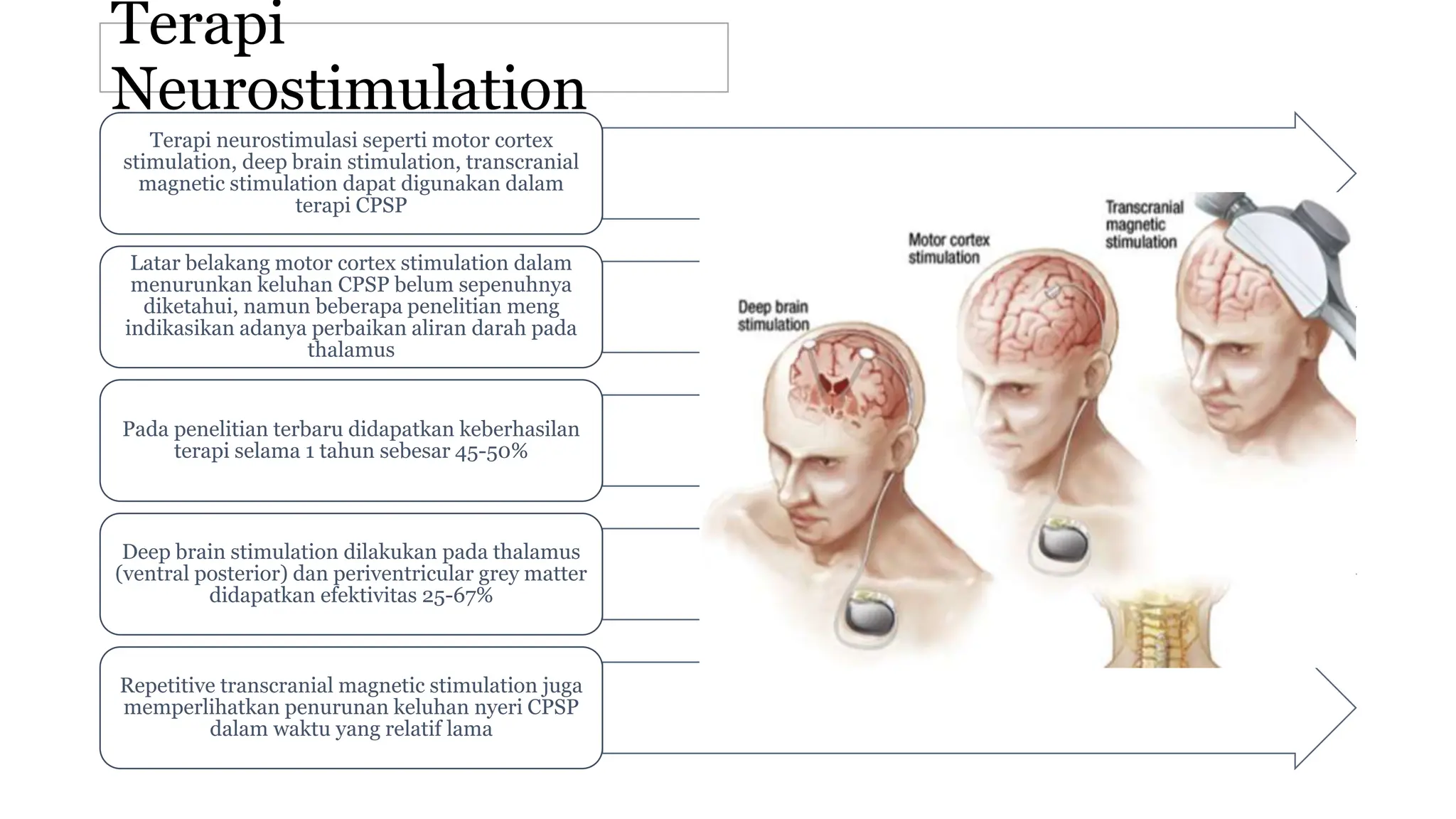 10-central-post-stroke-pain-pptx