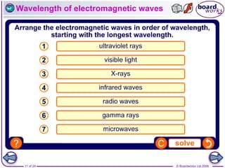 © Boardworks Ltd 2006
11 of 24
Wavelength of electromagnetic waves
 