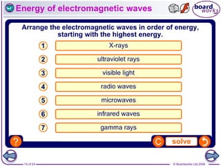 © Boardworks Ltd 2006
14 of 24
Energy of electromagnetic waves
 