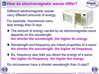 © Boardworks Ltd 2006
4 of 24
How do electromagnetic waves differ?
Different electromagnetic waves
carry different amounts of energy.
 The amount of energy carried by an electromagnetic wave
depends on the wavelength:
the shorter the wavelength, the higher its energy.
Do microwaves have a shorter wavelength than X-rays?
For example, microwaves carry
less energy than X-rays.
 Wavelength and frequency are linked properties of a wave:
the shorter the wavelength, the higher its frequency.
 So, frequency also tells you about the energy of a wave:
the higher its frequency, the higher the energy.
 