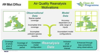 Air Quality Reanalysis
Motivations
Observational
Data
Model
Data
Sparse spatial
coverage
Incomplete time
coverage
Incomplete
pollutant species
records
Accuracy
dependent on a
wide range of
inputs
Inconsistent model
configurations
Reanalysis
Data
Coverage
of whole
area of
interest
Coverage of
a long time
period
Consistent
model
configuration
Inclusion
of all
species of
interest
Enhanced through
bias corrections
using observations
 
