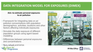 Aim: to estimate personal exposures
to air pollution
‘ Framework for integrating data on air
pollution concentrations with population
demographics, activities, locations and other
factors affecting individuals exposures
‘ Simulate the daily exposure of different
population groups using agent based
modelling
‘ Differences between personal exposures
and concentrations
‘ Run ‘virtual’ scenarios
DATA INTEGRATION MODEL FOR EXPOSURES (DIMEX)
 
