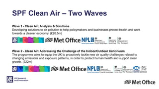 Wave 1 - Clean Air: Analysis & Solutions
Developing solutions to air pollution to help policymakers and businesses protect health and work
towards a cleaner economy. (£20.5m)
Wave 2 - Clean Air: Addressing the Challenge of the Indoor/Outdoor Continuum
The programme aims to equip the UK to proactively tackle new air quality challenges related to
changing emissions and exposure patterns, in order to protect human health and support clean
growth. (£22m)
SPF Clean Air – Two Waves
 