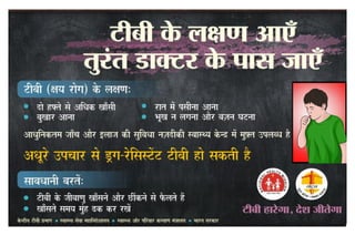 TB wall poster Hindi | PDF