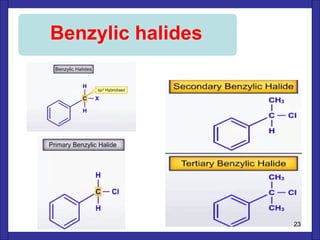 HALO ALKANES AND HALO ARENES ppt | PPT