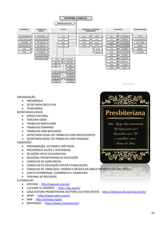 10
ORGANIZAÇÃO
• PRESIDÊNCIA
• SECRETARIA EXECUTIVA
• TESOURARIA
SECRETARIAS GERAIS
• APOIO PASTORAL
• TERCEIRA IDADE
• TRABALHO MASCULINO
• TRABALHO FEMININO
• TRABALHO COM MOCIDADE
• SECRETARIA GERAL DO TRABALHO COM ADOLESCENTES
• SECRETARIA GERAL DO TRABALHO COM CRIANÇAS
COMISSÕES
• ORGANIZAÇÃO, SISTEMAS E MÉTODOS
• PREVIDÊNCIA SAÚDE E SEGURIDADE
• RELAÇÕES INTER-ECLESIÁSTICAS
• NACIONAL PRESBITERIANA DE EDUCAÇÃO
• CONSELHO DE AÇÃO SOCIAL
• CONSELHO DE EDUCAÇÃO CRISTÃ E PUBLICAÇÕES
• CONSELHO DE HINOLOGIA, HINÓDIA E MÚSICA DA IGREJA PRESBITERIANA DO BRASIL
• JUNTA PATRIMONIAL, ECONÔMICA E FINANCEIRA
• TRIBUNAL DE RECURSOS
AUTARQUIAS
• APECOM - http://apecom.com.br/
• LUZ PARA O CAMINHO - https://lpc.org.br/
• CASA EDITORA PRESBITERIANA (EDITORA CULTURA CRISTÃ) - https://editoraculturacrista.com.br/
• APMT - https://www.apmt.org.br/
• JMN - http://jmnipb.org.br/
• MACKENZIE - https://www.mackenzie.br/
 