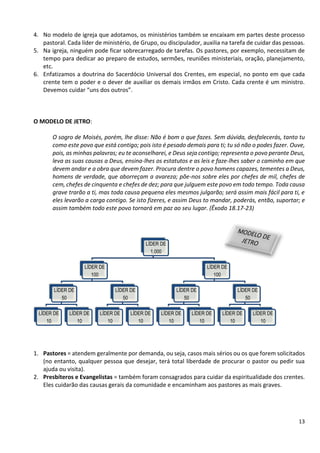 13
4. No modelo de igreja que adotamos, os ministérios também se encaixam em partes deste processo
pastoral. Cada líder de ministério, de Grupo, ou discipulador, auxilia na tarefa de cuidar das pessoas.
5. Na igreja, ninguém pode ficar sobrecarregado de tarefas. Os pastores, por exemplo, necessitam de
tempo para dedicar ao preparo de estudos, sermões, reuniões ministeriais, oração, planejamento,
etc.
6. Enfatizamos a doutrina do Sacerdócio Universal dos Crentes, em especial, no ponto em que cada
crente tem o poder e o dever de auxiliar os demais irmãos em Cristo. Cada crente é um ministro.
Devemos cuidar “uns dos outros”.
O MODELO DE JETRO:
O sogro de Moisés, porém, lhe disse: Não é bom o que fazes. Sem dúvida, desfalecerás, tanto tu
como este povo que está contigo; pois isto é pesado demais para ti; tu só não o podes fazer. Ouve,
pois, as minhas palavras; eu te aconselharei, e Deus seja contigo; representa o povo perante Deus,
leva as suas causas a Deus, ensina-lhes os estatutos e as leis e faze-lhes saber o caminho em que
devem andar e a obra que devem fazer. Procura dentre o povo homens capazes, tementes a Deus,
homens de verdade, que aborreçam a avareza; põe-nos sobre eles por chefes de mil, chefes de
cem, chefes de cinquenta e chefes de dez; para que julguem este povo em todo tempo. Toda causa
grave trarão a ti, mas toda causa pequena eles mesmos julgarão; será assim mais fácil para ti, e
eles levarão a carga contigo. Se isto fizeres, e assim Deus to mandar, poderás, então, suportar; e
assim também todo este povo tornará em paz ao seu lugar. (Êxodo 18.17-23)
1. Pastores = atendem geralmente por demanda, ou seja, casos mais sérios ou os que forem solicitados
(no entanto, qualquer pessoa que desejar, terá total liberdade de procurar o pastor ou pedir sua
ajuda ou visita).
2. Presbíteros e Evangelistas = também foram consagrados para cuidar da espiritualidade dos crentes.
Eles cuidarão das causas gerais da comunidade e encaminham aos pastores as mais graves.
LÍDER DE
1.000
LÍDER DE
100
LÍDER DE
50
LÍDER DE
10
LÍDER DE
10
LÍDER DE
50
LÍDER DE
10
LÍDER DE
10
LÍDER DE
100
LÍDER DE
50
LÍDER DE
10
LÍDER DE
10
LÍDER DE
50
LÍDER DE
10
LÍDER DE
10
 