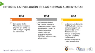 1961
Consejo del Codex
Alimentarius Europaeus
propone que la FAO y la
OMS se hagan cargo de
sus actividades.
1961
La Conferencia de la
FAO decide establecer
una Comisión del Codex
Alimentarius y pide a la
OMS que ratifique
cuanto antes un
programa conjunto
FAO/OMS sobre normas
alimentarias.
1962
La Conferencia Conjunta
FAO/OMS sobre normas
alimentarias pide a la
Comisión del Codex
Alimentarius que
aplique un programa
conjunto FAO/OMS
sobre normas
alimentarias y cree el
Codex Alimentarius.
HITOS EN LA EVOLUCIÓN DE LAS NORMAS ALIMENTARIAS
 