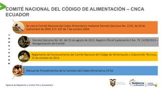 COMITÉ NACIONAL DEL CÓDIGO DE ALIMENTACIÓN – CNCA
ECUADOR
Se crea el Comité Nacional del Codex Alimentarius mediante Decreto Ejecutivo No. 2132, de 29 de
septiembre de 2004, R.O. 437 de 7 de octubre 2004.
Decreto Ejecutivo No .82 del 15 de agosto de 2013, Registro Oficial Suplemento II No. 79 12/09/2013 –
Reorganización del Comité.
Reglamento de funcionamiento del Comité Nacional del Código de Alimentación y Subcomités Técnicos,
15 de octubre de 2013.
Manual de Procedimientos de la Comisión del Codex Alimentarius 24 Ed.
B
A
S
E
L
E
G
A
L
 