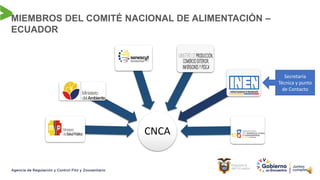 MIEMBROS DEL COMITÉ NACIONAL DE ALIMENTACIÓN –
ECUADOR
CNCA
Secretaría
Técnica y punto
de Contacto
 