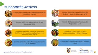 SUBCOMITÉS ACTIVOS
Comité del Codex sobre Contaminantes de los
Alimentos - MAG
Comité del Codex sobre Higiene de los
Alimentos - MSP
Comité del Codex sobre Sistemas de Inspección y
Certificación de Importaciones y Exportaciones de
Alimentos – MSP / MPCEIP
Comité del Codex sobre Principios Generales
– CNCA - MPCEIP
Comité del Codex sobre Métodos de
Análisis y Toma de Muestras - MSP
Comité del Codex sobre Residuos de
Plaguicidas - MAG
Comité del Codex sobre Frutas y
Hortalizas Frescas – MAG / MPCEIP
Comité del Codex sobre Grasas y Aceites -
MSP
 