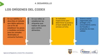 LOS ORÍGENES DEL CODEX
ASIRIOS
En sus tablillas se
describía el método
que debía aplicarse
con el fin de
establecer los pesos
y medidas correctos
para los cereales
destinados al
consumo humano.
EGIPCIOS
En sus rollos se
establecían las
etiquetas que
habían de usarse
para ciertos
alimentos.
GRIEGOS
Se realizaban
inspecciones para
determinar la pureza y
el buen estado de la
cerveza y el vino.
ROMANOS
Sistema estatal
organizado para
proteger a los
consumidores contra
los fraudes o
productos de mala
calidad.
4. DESARROLLO
 
