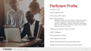 5
Perficient Profile
Founded in 1997
Public, NASDAQ: PRFT
2016 revenue $487 million
Major market locations:
Allentown, Atlanta, Ann Arbor, Boston, Charlotte, Chicago,
Cincinnati, Columbus, Dallas, Denver, Detroit, Fairfax,
Houston, Indianapolis, Lafayette, Milwaukee, Minneapolis,
New York City, Northern California, Oxford (UK), Southern
California, St. Louis, Toronto
Global delivery centers in China and India
3,000+ colleagues
Dedicated solution practices
~95% repeat business rate
Alliance partnerships with major technology vendors
Multiple vendor/industry technology and growth awards
 