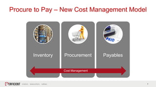 7
Procure to Pay – New Cost Management Model
Inventory Procurement Payables
Cost Management
 