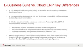 8
E-Business Suite vs. Cloud ERP Key Differences
• In EBS, expenses flowed through Purchasing. In Cloud ERP, all costs (Inventory and Expense)
flow through Costing.
• In EBS, purchasing and inventory had their own period close. In Cloud ERP, the Costing module
controls all periods for both modules.
• In EBS, the accrual reconciliation process was performed in Purchasing. In Cloud ERP, all
reconciliations are centralized in Costing.
• Receipts and Payables Invoices are transferred into the costing module.
• Any Period End Accruals are performed in Cost Module (previously done in Procurement).
• Live dash boards allow management by exception (did not exist in EBS)
• All accounting is defined in Transaction Accounting Definition (TAD) and Subledger Accounting
Rules. In EBS, all accounts were defined directly on Inventory, Sub Inventory, and Category
definitions. The Cloud ERP methodology centralizes all accounting configurations.
 