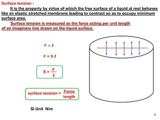 Surface tension :
It is the property by virtue of which the free surface of a liquid at rest behaves
like an elastic stretched membrane leading to contract so as to occupy minimum
surface area.
Surface tension is measured as the force acting per unit length
of an imaginary line drawn on the liquid surface.
F ∝ ℓ
F = S ℓ
S =
F
ℓ
surface tension = Force
length
0
SI Unit N/m
 
