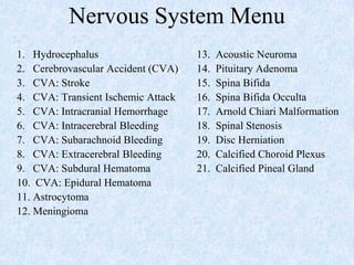 Nervous System Menu
1. Hydrocephalus 13. Acoustic Neuroma
2. Cerebrovascular Accident (CVA) 14. Pituitary Adenoma
3. CVA: Stroke 15. Spina Bifida
4. CVA: Transient Ischemic Attack 16. Spina Bifida Occulta
5. CVA: Intracranial Hemorrhage 17. Arnold Chiari Malformation
6. CVA: Intracerebral Bleeding 18. Spinal Stenosis
7. CVA: Subarachnoid Bleeding 19. Disc Herniation
8. CVA: Extracerebral Bleeding 20. Calcified Choroid Plexus
9. CVA: Subdural Hematoma 21. Calcified Pineal Gland
10. CVA: Epidural Hematoma
11. Astrocytoma
12. Meningioma
 