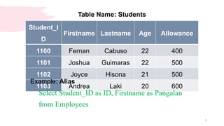 5
Table Name: Students
Student_I
D
Firstname Lastname Age Allowance
1100 Fernan Cabuso 22 400
1101 Joshua Guimaras 22 500
1102 Joyce Hisona 21 500
1103 Andrea Laki 20 600
Example: Alias
Select Student_ID as ID, Firstname as Pangalan
from Employees
 