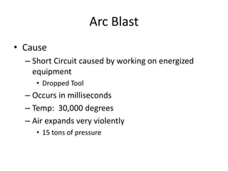Arc Blast
• Cause
– Short Circuit caused by working on energized
equipment
• Dropped Tool
– Occurs in milliseconds
– Temp: 30,000 degrees
– Air expands very violently
• 15 tons of pressure
 