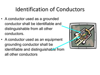 Identification of Conductors
• A conductor used as a grounded
conductor shall be identifiable and
distinguishable from all other
conductors.
• A conductor used as an equipment
grounding conductor shall be
identifiable and distinguishable from
all other conductors
 