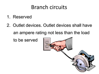 Branch circuits
1. Reserved
2. Outlet devices. Outlet devices shall have
an ampere rating not less than the load
to be served
 