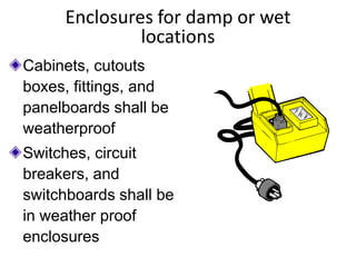 Enclosures for damp or wet
locations
Cabinets, cutouts
boxes, fittings, and
panelboards shall be
weatherproof
Switches, circuit
breakers, and
switchboards shall be
in weather proof
enclosures
 